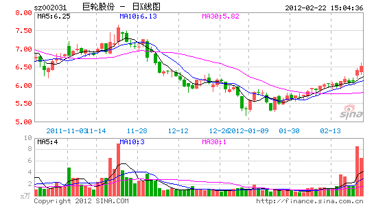 香港精准24码