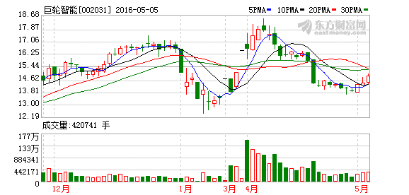 香港精准24码