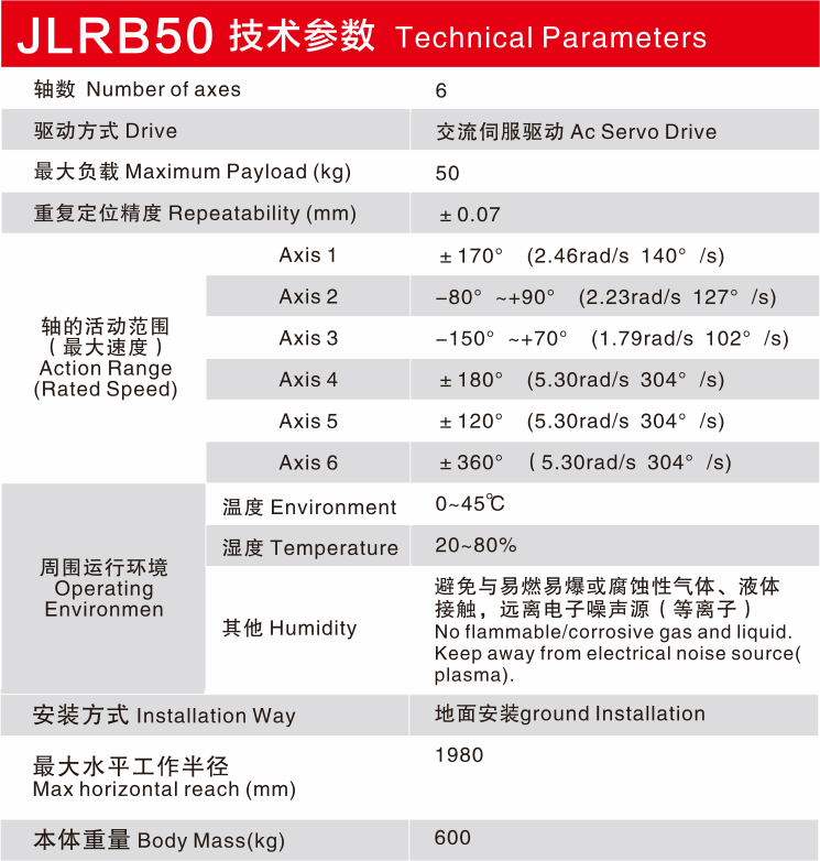 香港精准24码