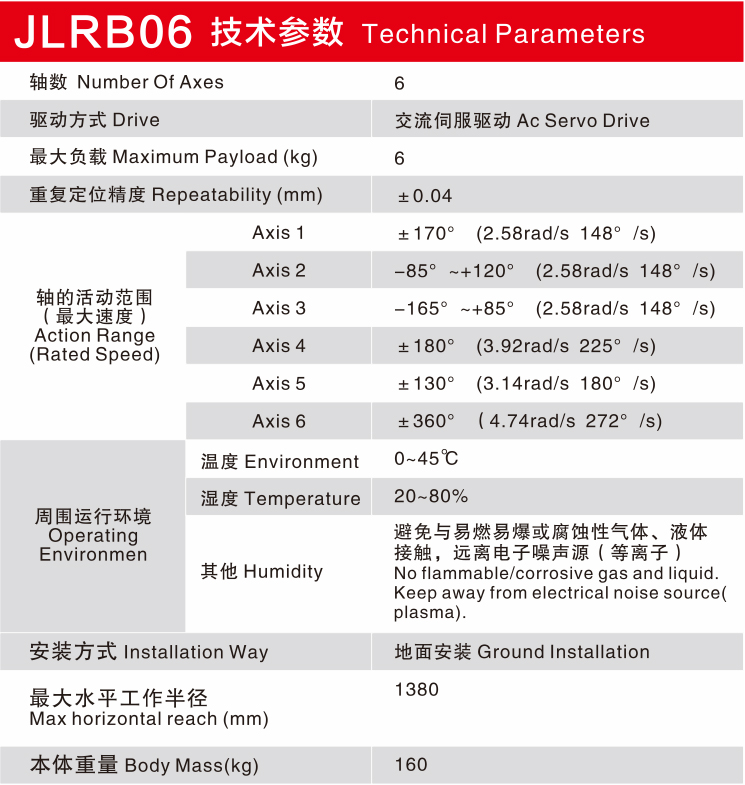 香港精准24码