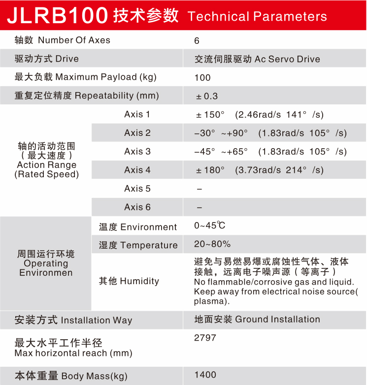 香港精准24码