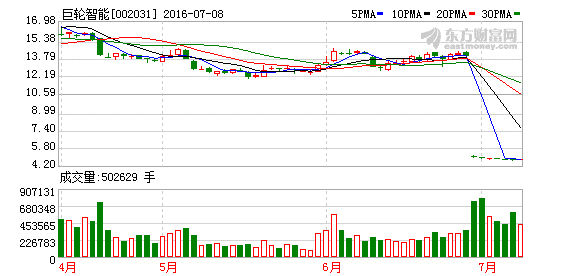 香港精准24码