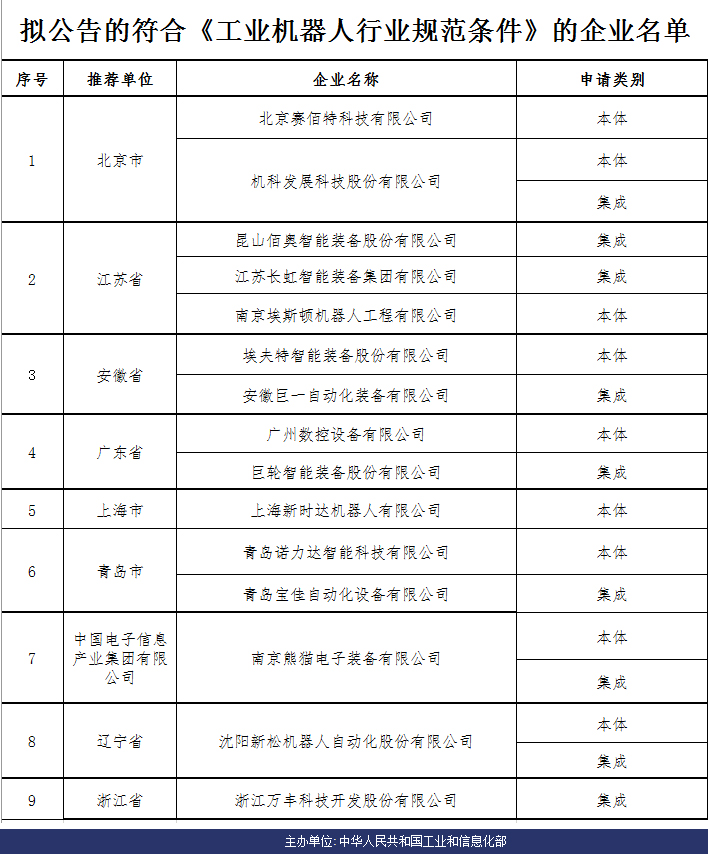 香港精准24码