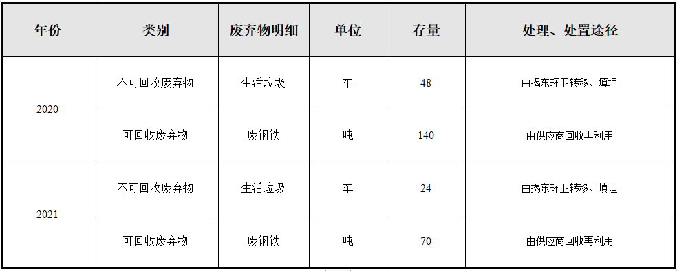 香港精准24码