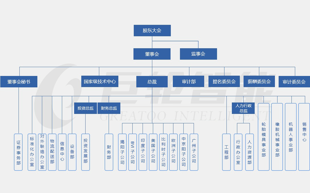 香港精准24码