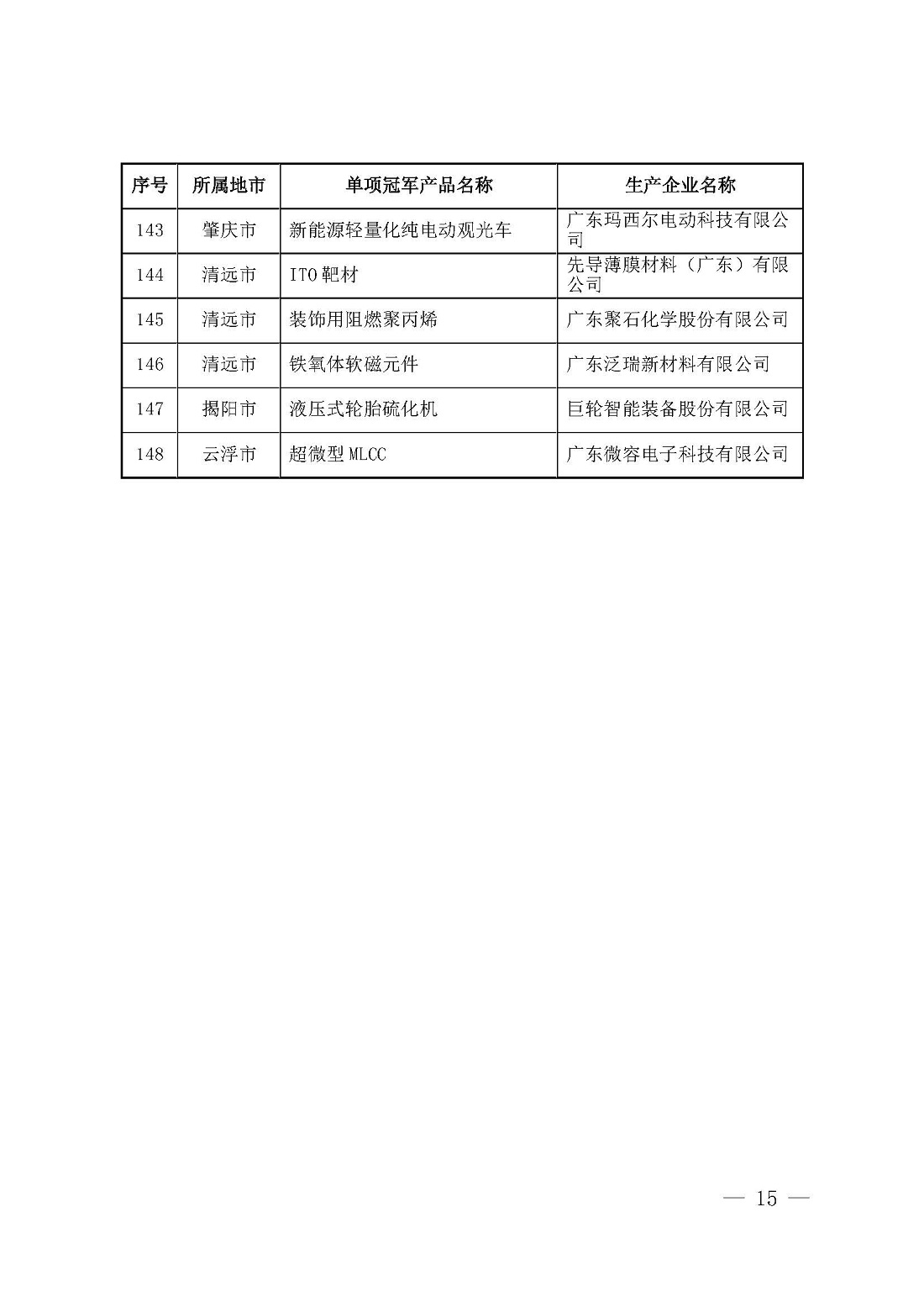 香港精准24码